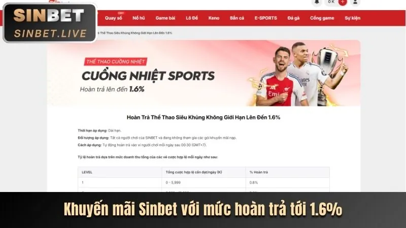 Ưu đãi chào mừng thành viên mới tại 56win game